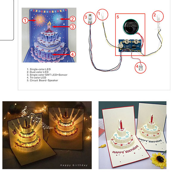 Greeting Cards Solution - 副本